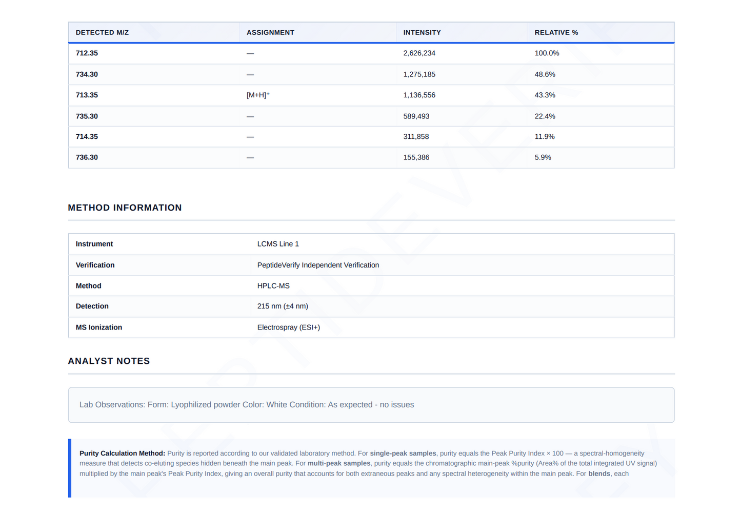 CJC-1295 + Ipamorelin 5mg/5mg